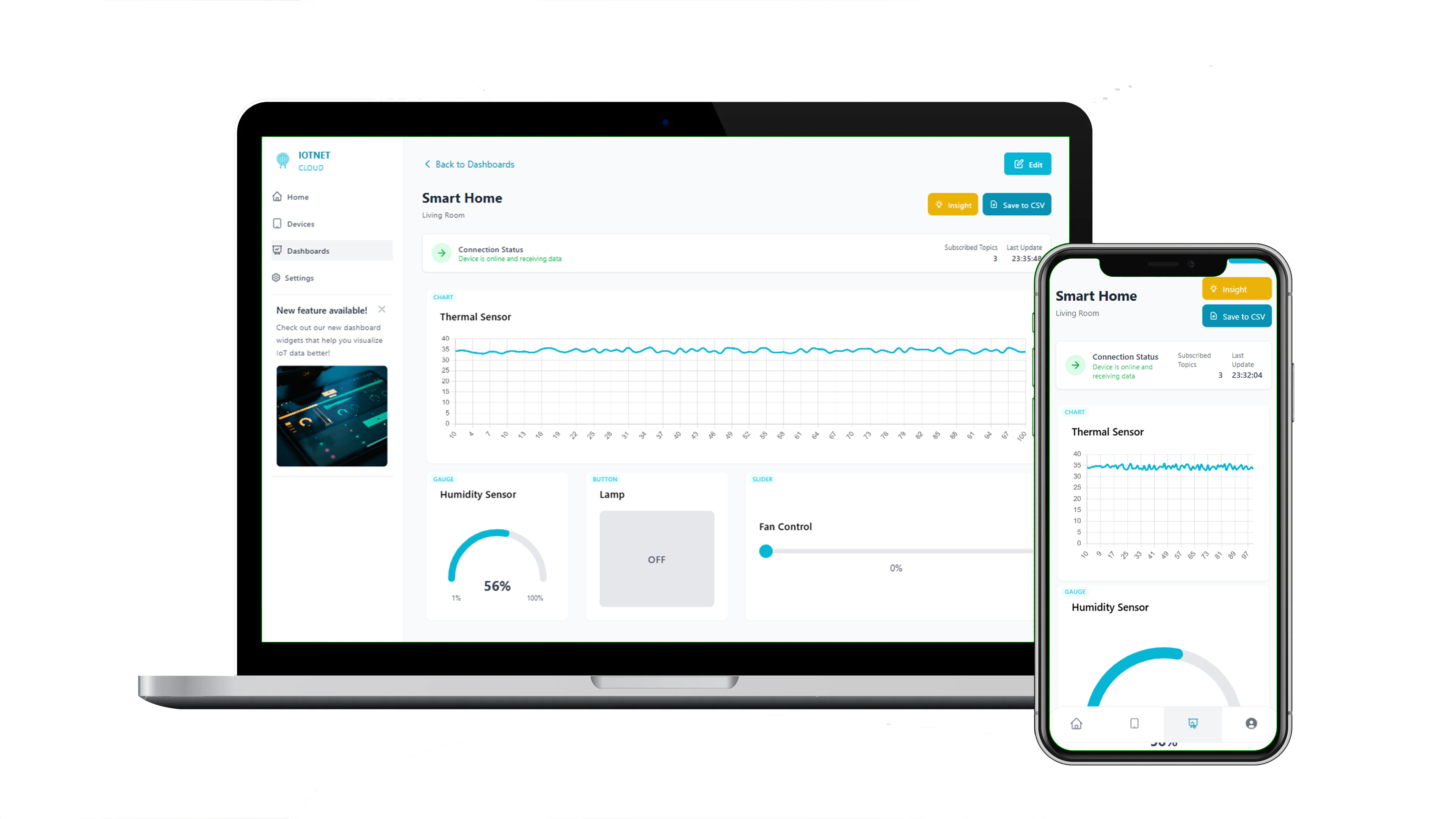 IoT Smart Device